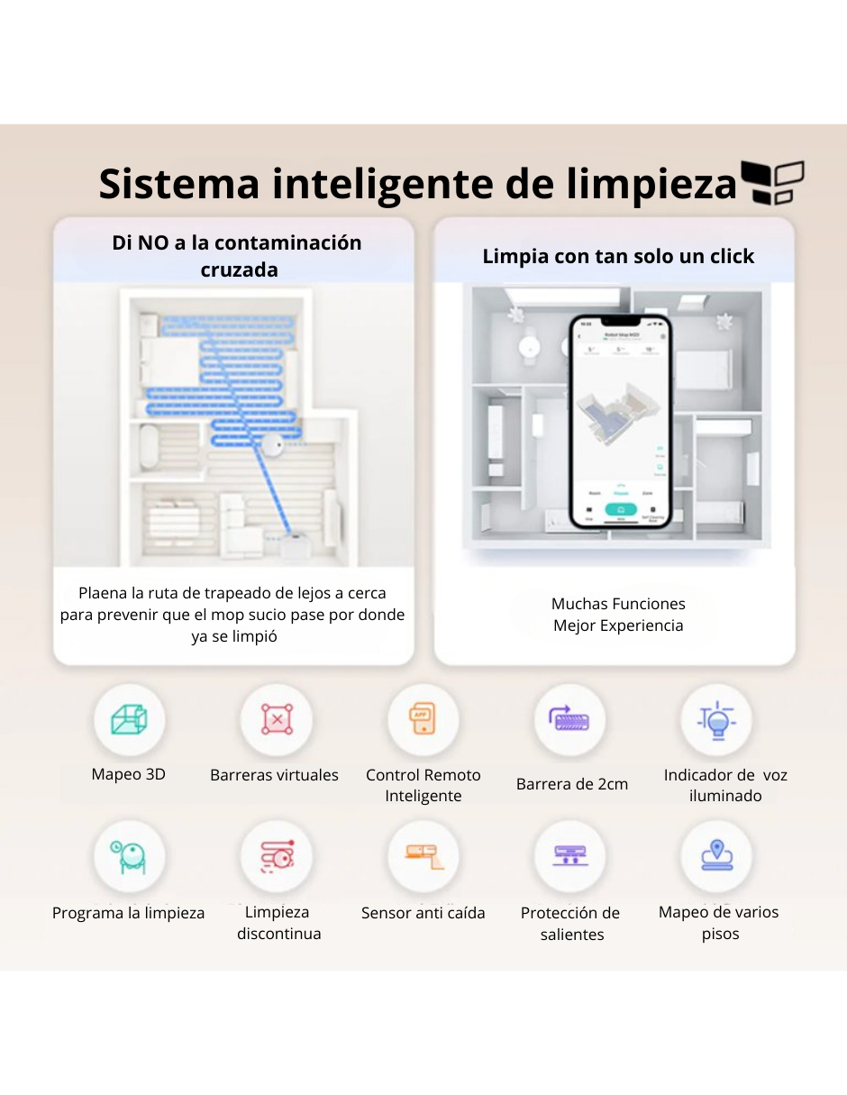 Robot Trapeador Inteligente M20 | Trapea profundamemte con Autocarga