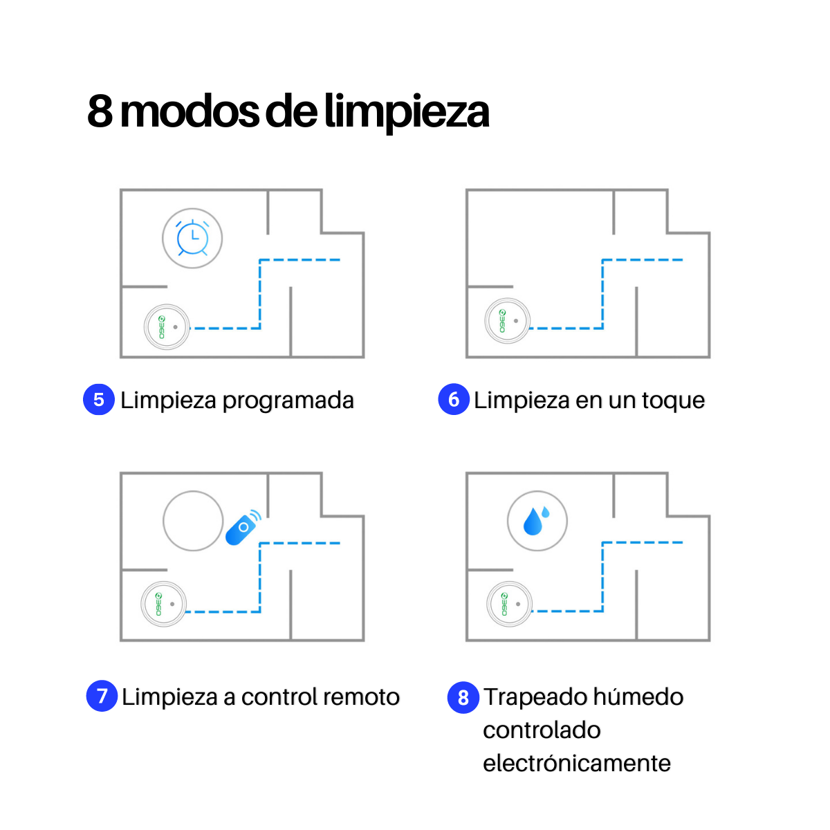 Robot Aspiradora Inteligente C50 Barre, Trapea y Autocarga - Alexa y Google